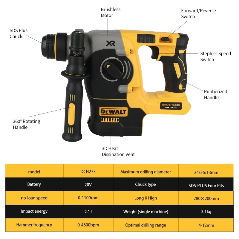 DEWALT 18V/20V MAX SDS PLUS L  - Woodworking Hammer recensione e prezzo
